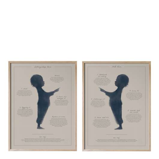 Kunskapstavlan® - Poster Adele & Philip 30x40 cm 2-pack